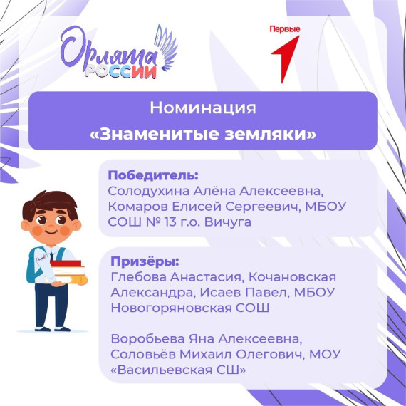 Региональный конкурс «Орлёнок-экскурсовод». Региональный конкурс «Орлёнок-экскурсовод».